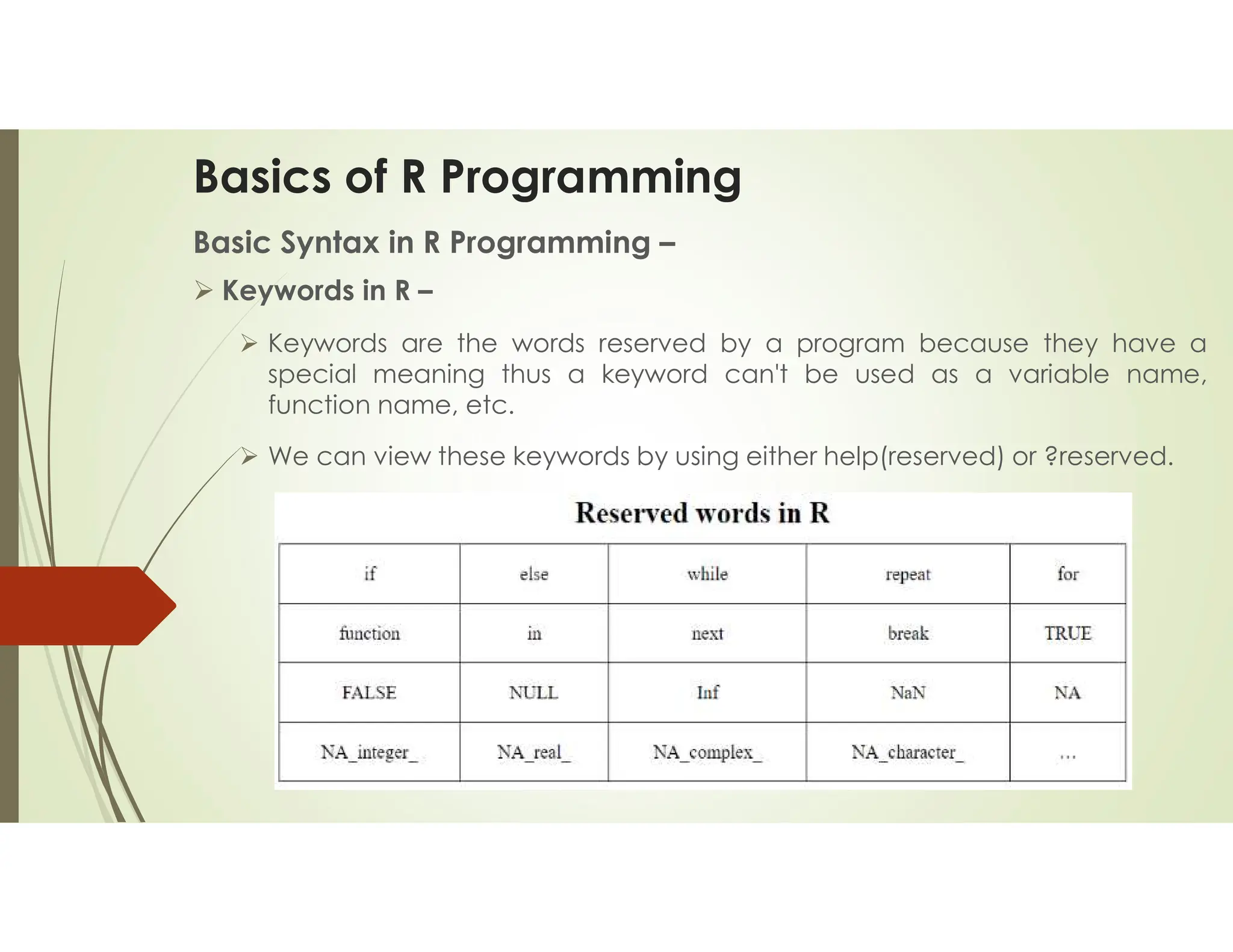 Basics of R Programming Basic Syntax in R Programming –  Keywords in R –  Keywords are the words reserved by a program because they have a special meaning thus a keyword can't be used as a variable name, function name, etc.  We can view these keywords by using either help(reserved) or ?reserved. 