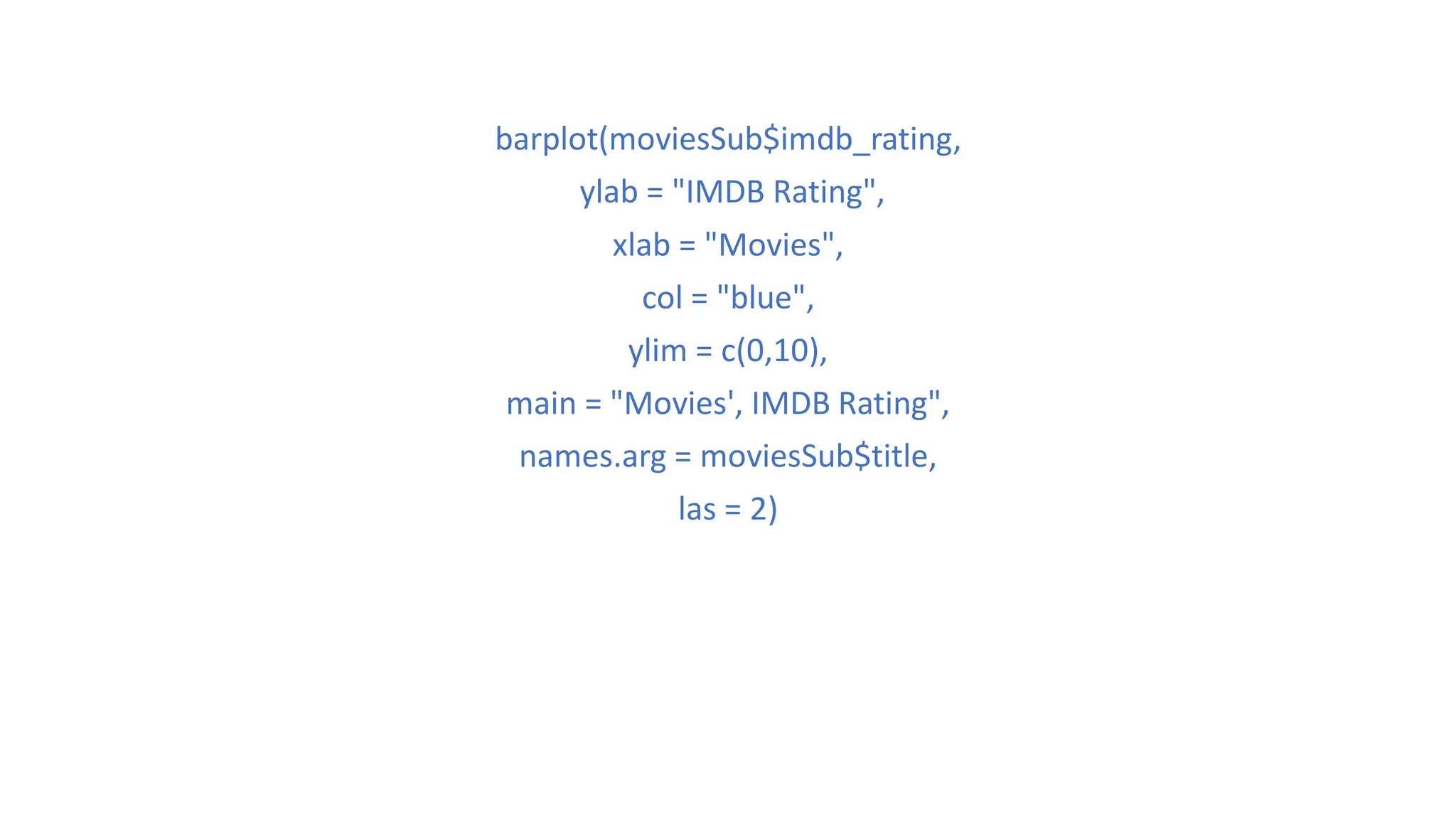 barplot(moviesSub$imdb_rating, ylab = "IMDB Rating", xlab = "Movies", col = "blue", ylim = c(0,10), main = "Movies', IMDB Rating", names.arg = moviesSub$title, las = 2) 