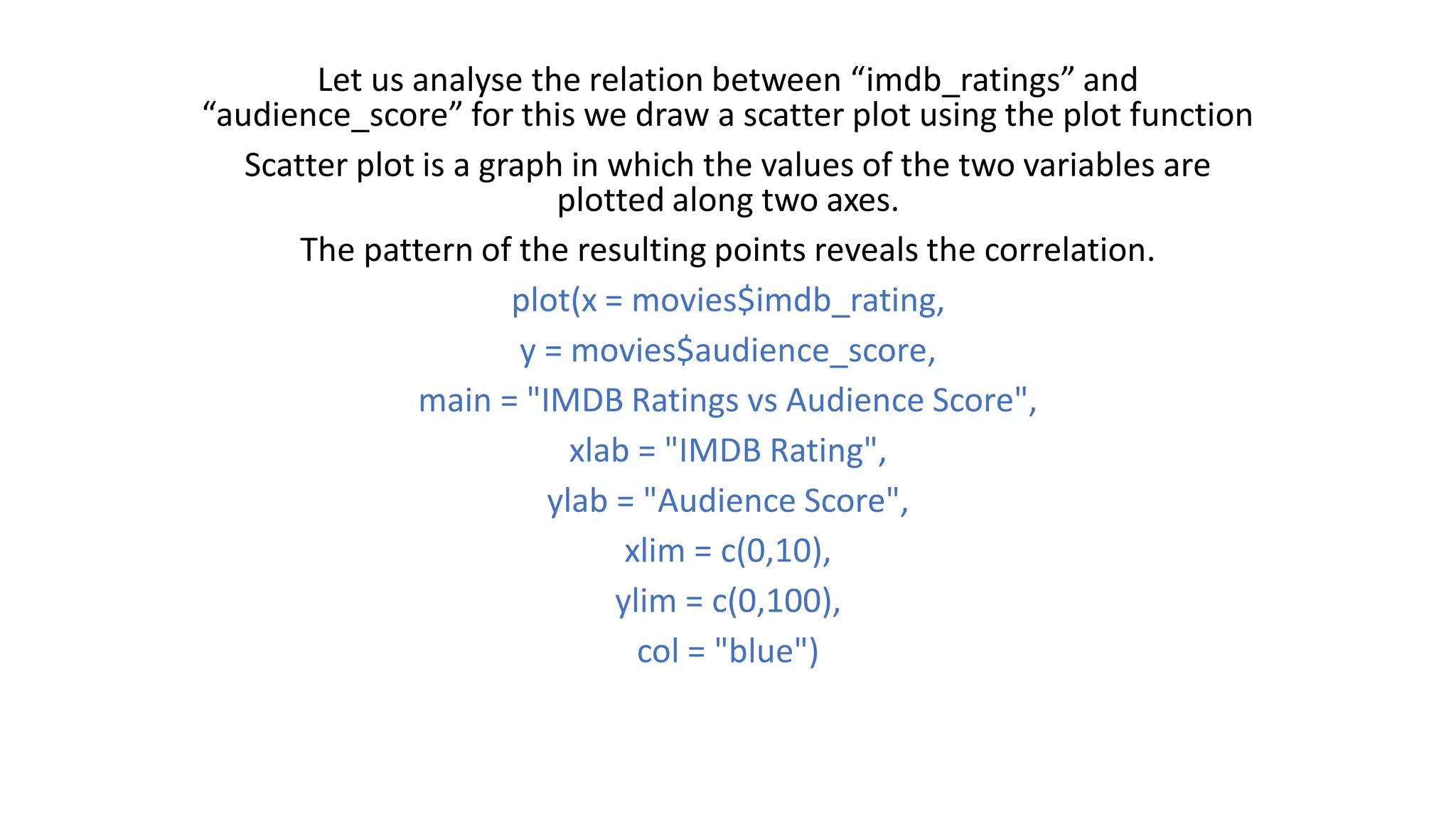 Let us analyse the relation between “imdb_ratings” and “audience_score” for this we draw a scatter plot using the plot function Scatter plot is a graph in which the values of the two variables are plotted along two axes. The pattern of the resulting points reveals the correlation. plot(x = movies$imdb_rating, y = movies$audience_score, main = "IMDB Ratings vs Audience Score", xlab = "IMDB Rating", ylab = "Audience Score", xlim = c(0,10), ylim = c(0,100), col = "blue") 