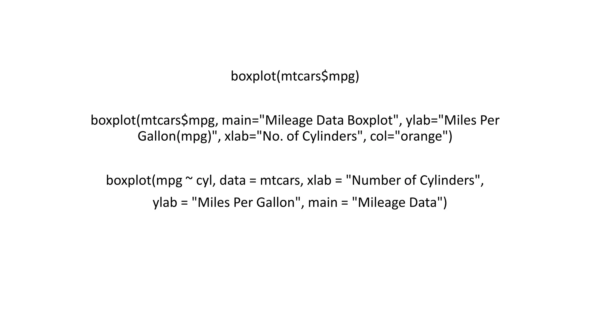 boxplot(mtcars$mpg) boxplot(mtcars$mpg, main="Mileage Data Boxplot", ylab="Miles Per Gallon(mpg)", xlab="No. of Cylinders", col="orange") boxplot(mpg ~ cyl, data = mtcars, xlab = "Number of Cylinders", ylab = "Miles Per Gallon", main = "Mileage Data") 