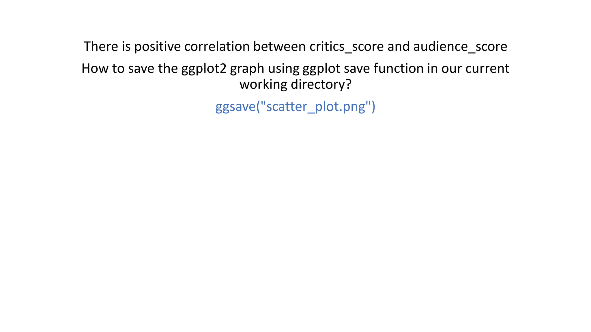 There is positive correlation between critics_score and audience_score How to save the ggplot2 graph using ggplot save function in our current working directory? ggsave("scatter_plot.png") 