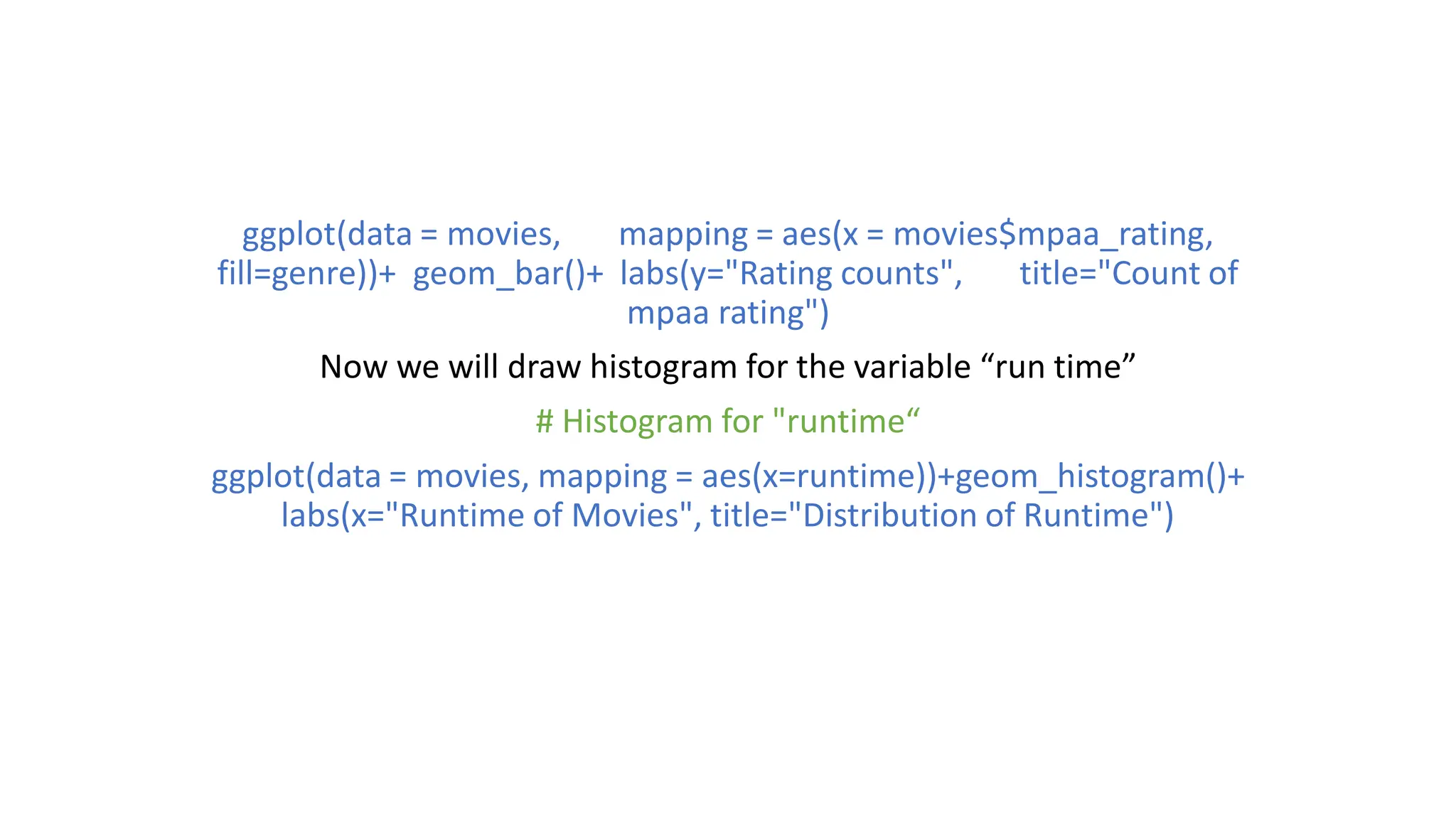 ggplot(data = movies, mapping = aes(x = movies$mpaa_rating, fill=genre))+ geom_bar()+ labs(y="Rating counts", title="Count of mpaa rating") Now we will draw histogram for the variable “run time” # Histogram for "runtime“ ggplot(data = movies, mapping = aes(x=runtime))+geom_histogram()+ labs(x="Runtime of Movies", title="Distribution of Runtime") 