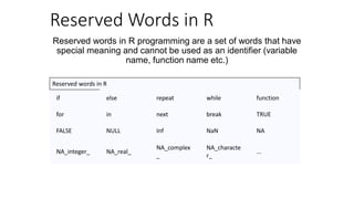 Basics of R programming for analytics [Autosaved] (1).pdf