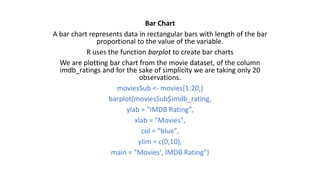 Basics of R programming for analytics [Autosaved] (1).pdf