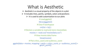 Basics of R programming for analytics [Autosaved] (1).pdf