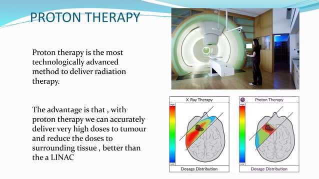 BASICS OF RADIATION THERAPY/RADIATION ONCOLOGY | PPTX | Cancer ...