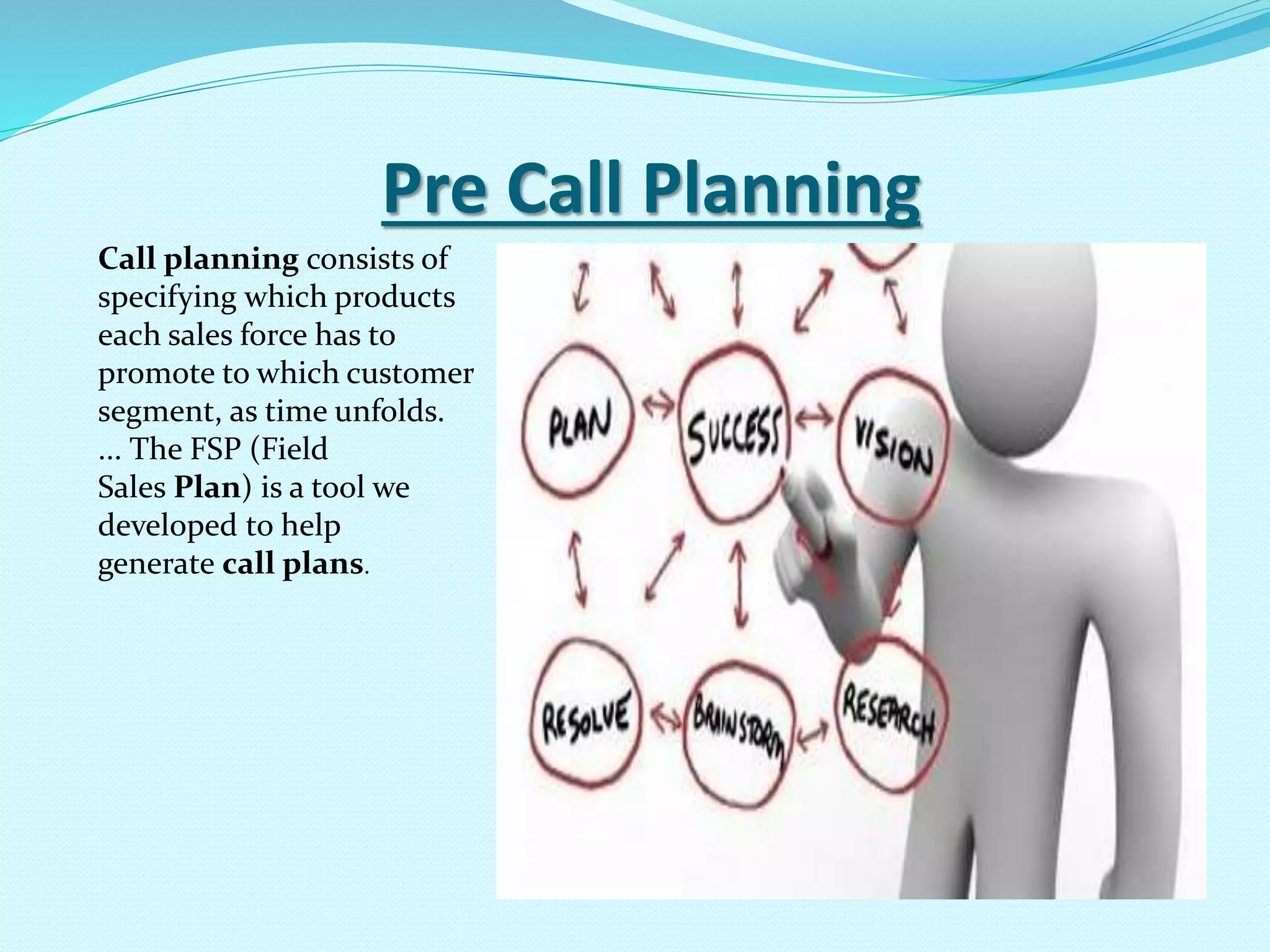 Pre Call Planning
Call planning consists of
specifying which products
each sales force has to
promote to which customer
segment, as time unfolds.
... The FSP (Field
Sales Plan) is a tool we
developed to help
generate call plans.
 