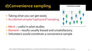 Basics of sampling | PPTX