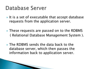 Presentation Server
Application Server
Database Server
 