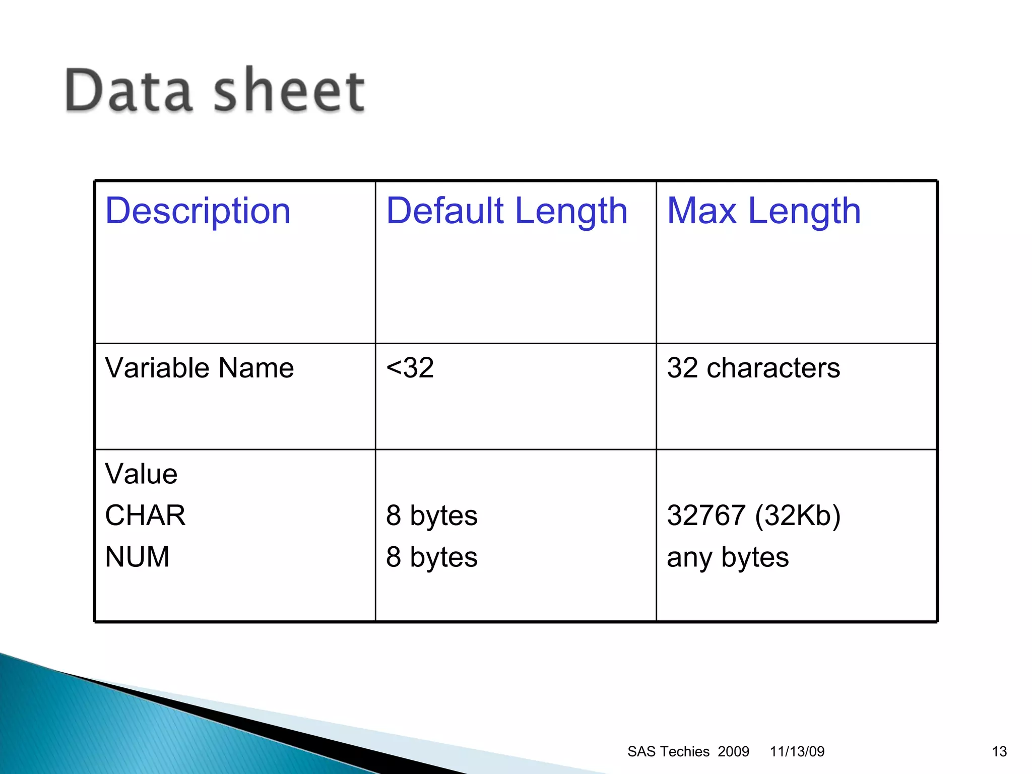 Basics Of SAS Programming Language | PPT | Programming Languages ...