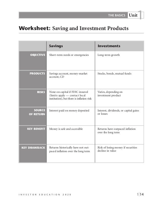 Worksheets Investment Worksheet investment worksheet rod thomas financial goals budgeting worksheet