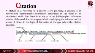 Basics of scientific research writing | PPTX