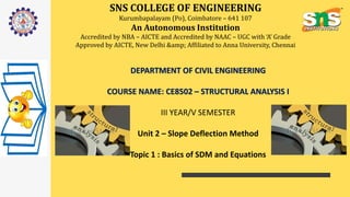 SNS COLLEGE OF ENGINEERING
Kurumbapalayam (Po), Coimbatore – 641 107
An Autonomous Institution
Accredited by NBA – AICTE and Accredited by NAAC – UGC with ‘A’ Grade
Approved by AICTE, New Delhi &amp; Affiliated to Anna University, Chennai
DEPARTMENT OF CIVIL ENGINEERING
COURSE NAME: CE8502 – STRUCTURAL ANALYSIS I
III YEAR/V SEMESTER
Unit 2 – Slope Deflection Method
Topic 1 : Basics of SDM and Equations
 