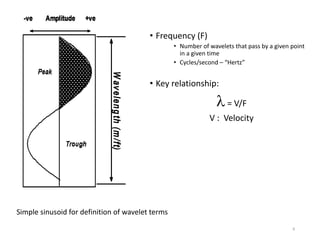 Basics of seismic interpretation | PDF