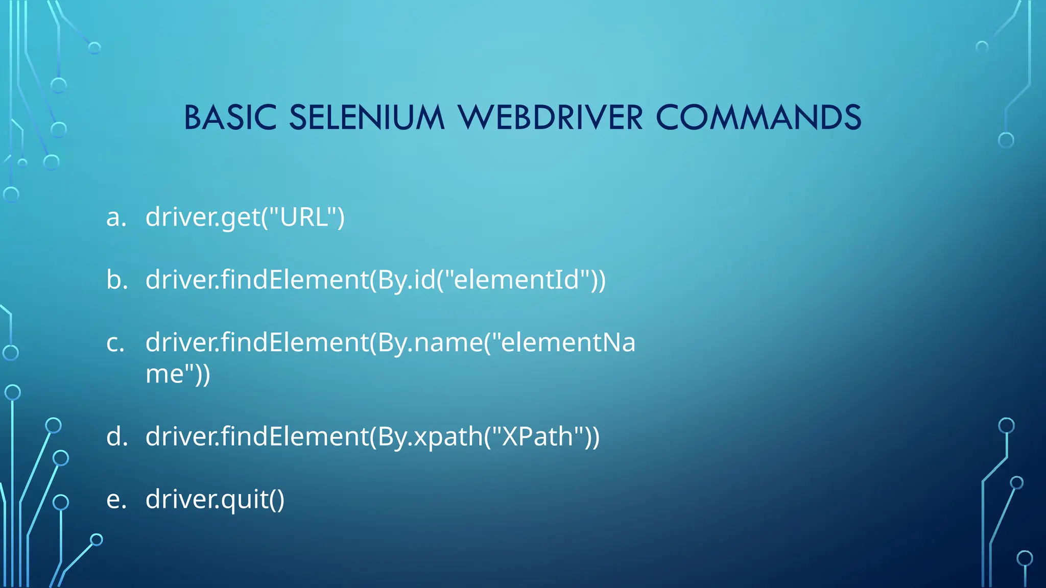 BASIC SELENIUM WEBDRIVER COMMANDS
a. driver.get("URL")
b. driver.findElement(By.id("elementId"))
c. driver.findElement(By.name("elementNa
me"))
d. driver.findElement(By.xpath("XPath"))
e. driver.quit()
 