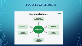 FEATURES OF SELENIUM
 