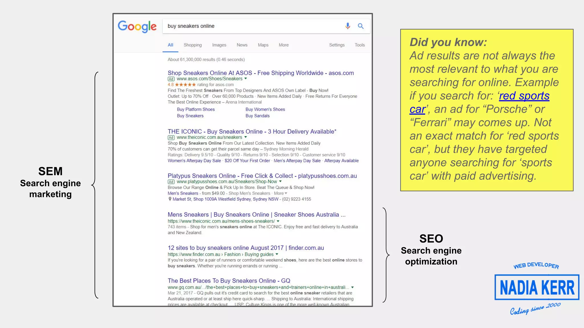 SEM
Search engine
marketing
SEO
Search engine
optimization
Did you know:
Ad results are not always the
most relevant to what you are
searching for online. Example
if you search for: ‘red sports
car’, an ad for “Porsche” or
“Ferrari” may comes up. Not
an exact match for ‘red sports
car’, but they have targeted
anyone searching for ‘sports
car’ with paid advertising.
 