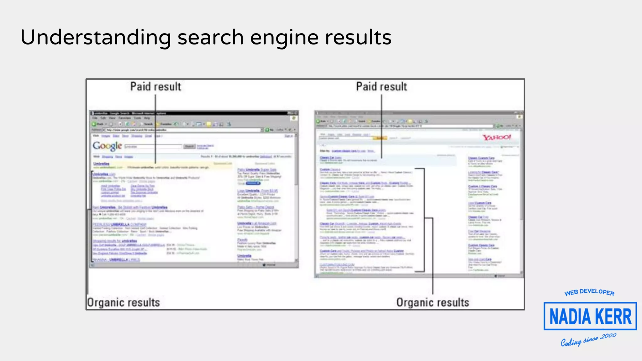 Understanding search engine results
 