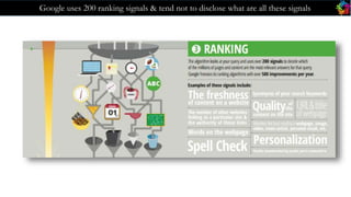 Google uses 200 ranking signals & tend not to disclose what are all these signals
 