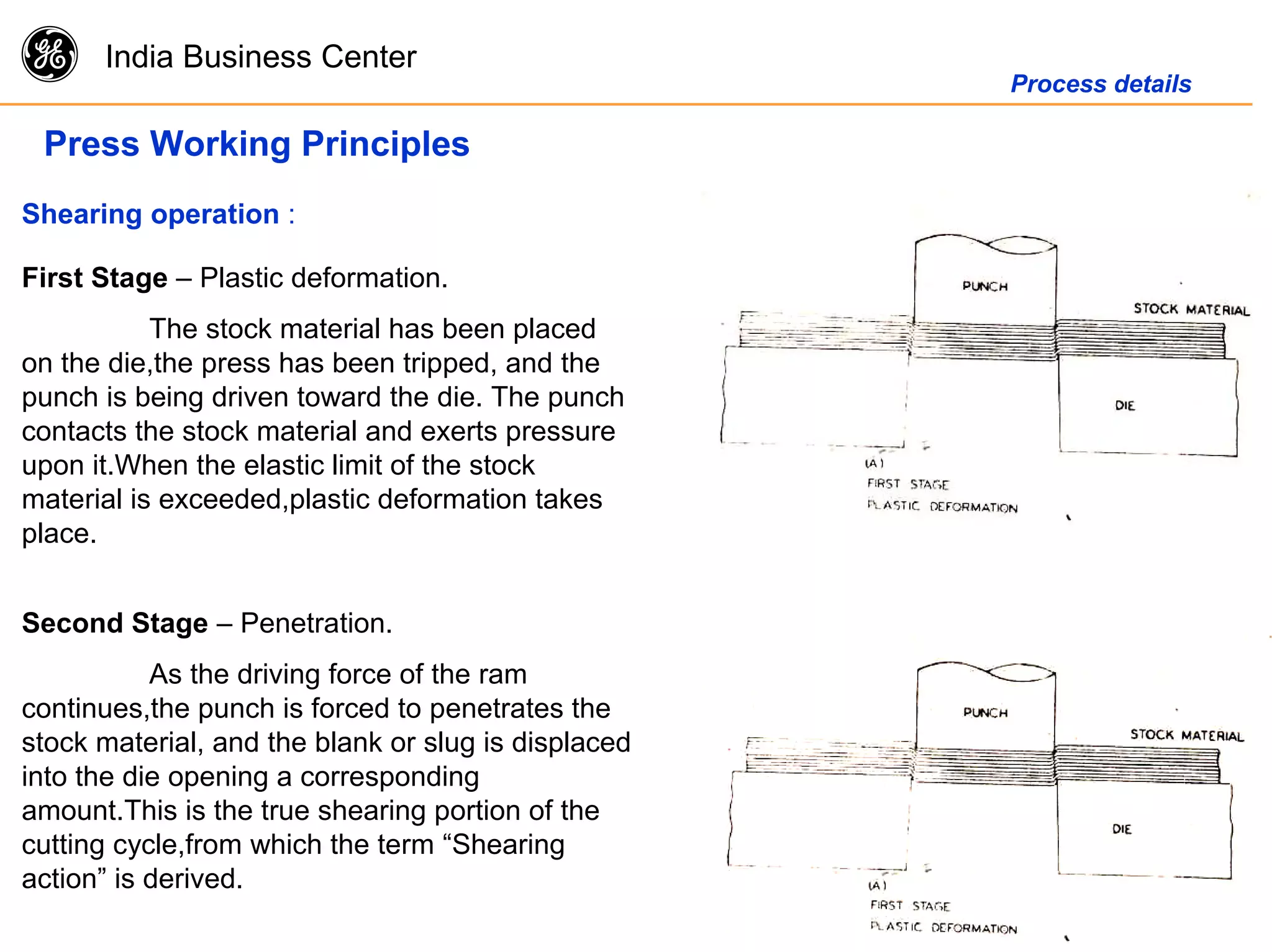 g India Business Center
Process details
Press Working Principles
First Stage – Plastic deformation.
The stock material has been placed
on the die,the press has been tripped, and the
punch is being driven toward the die. The punch
contacts the stock material and exerts pressure
upon it.When the elastic limit of the stock
material is exceeded,plastic deformation takes
place.
Shearing operation :
Second Stage – Penetration.
As the driving force of the ram
continues,the punch is forced to penetrates the
stock material, and the blank or slug is displaced
into the die opening a corresponding
amount.This is the true shearing portion of the
cutting cycle,from which the term “Shearing
action” is derived.
 