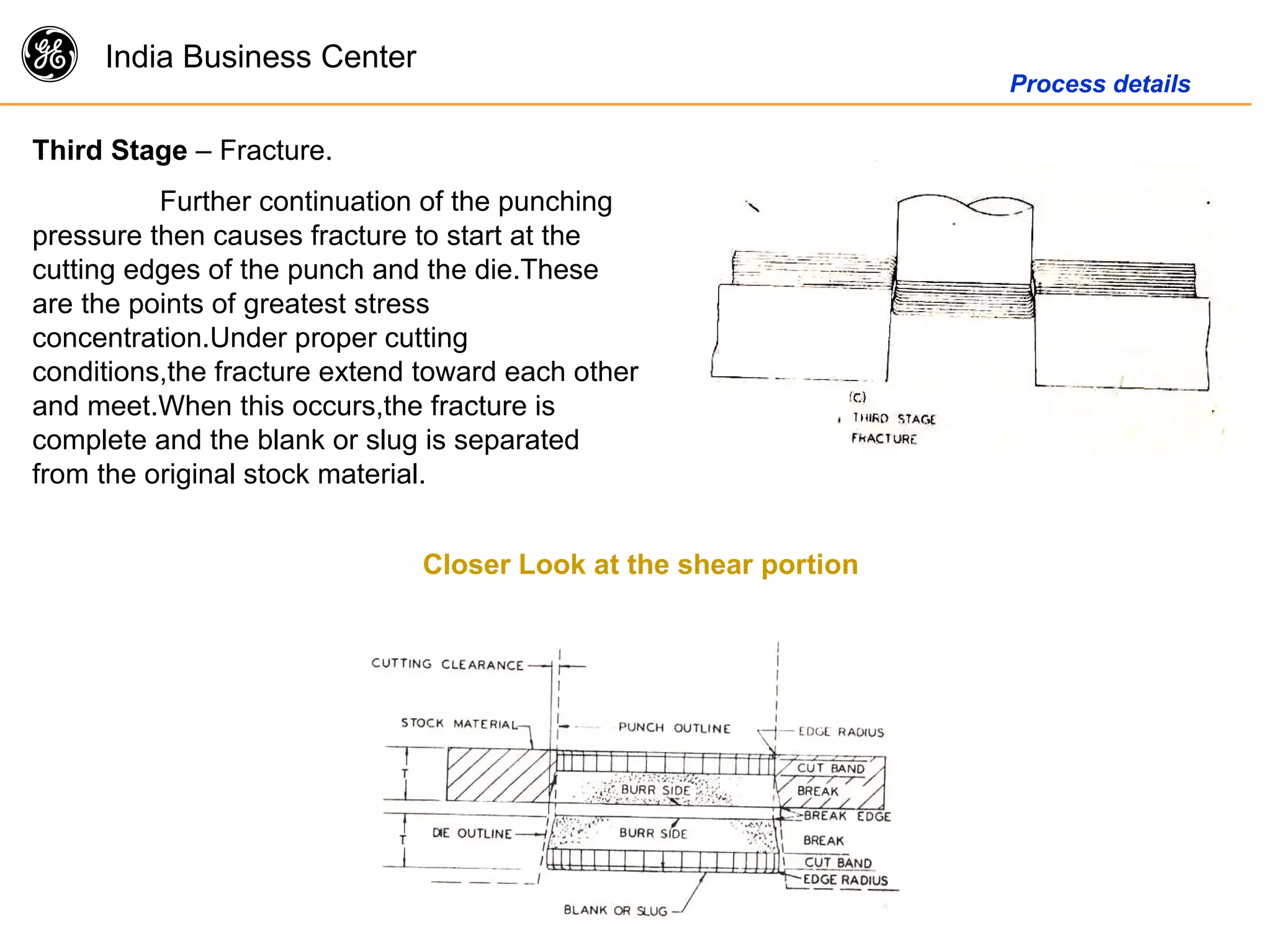 g India Business Center
Process details
Third Stage – Fracture.
Further continuation of the punching
pressure then causes fracture to start at the
cutting edges of the punch and the die.These
are the points of greatest stress
concentration.Under proper cutting
conditions,the fracture extend toward each other
and meet.When this occurs,the fracture is
complete and the blank or slug is separated
from the original stock material.
Closer Look at the shear portion
 
