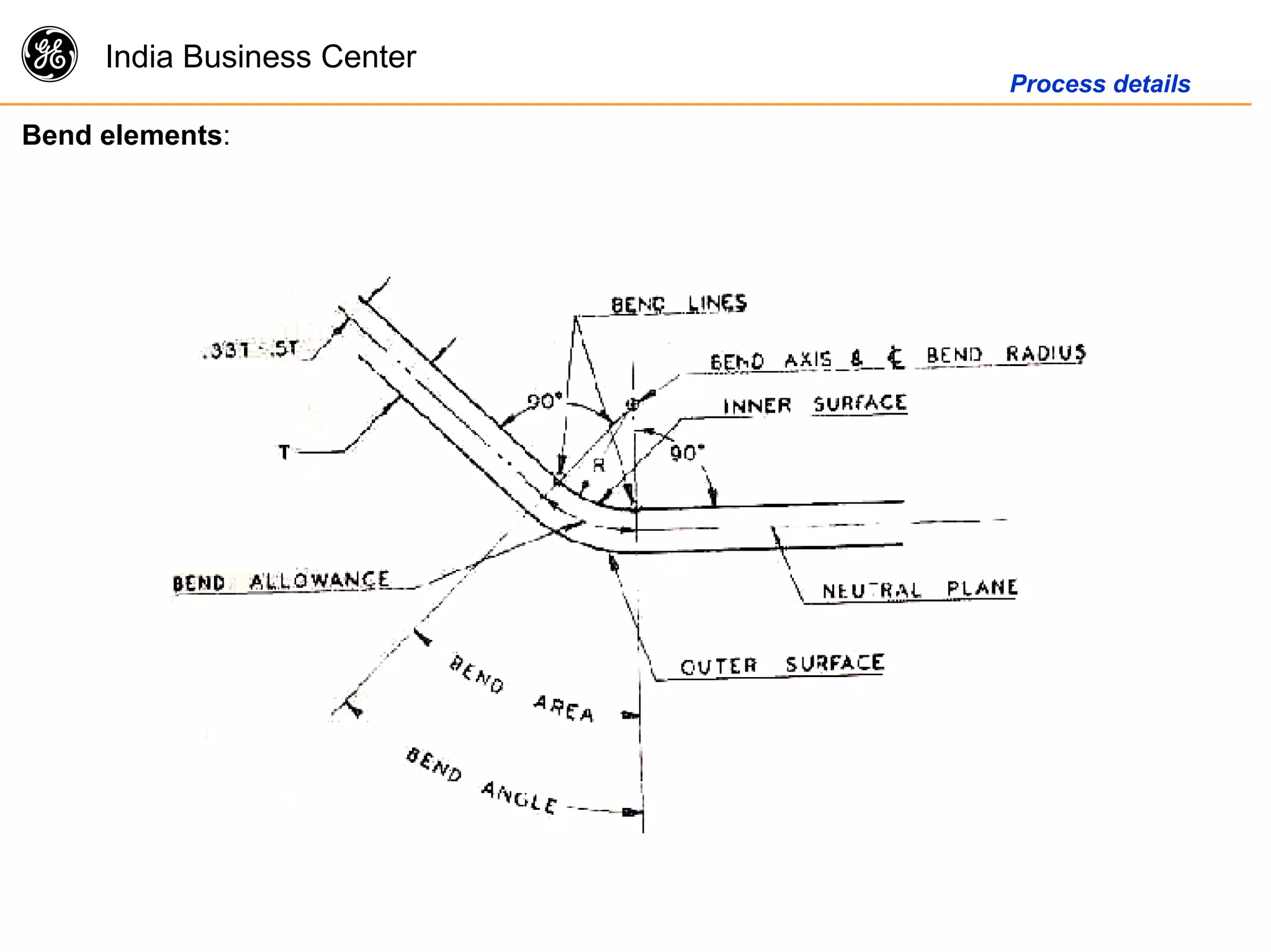g India Business Center
Process details
Bend elements:
 