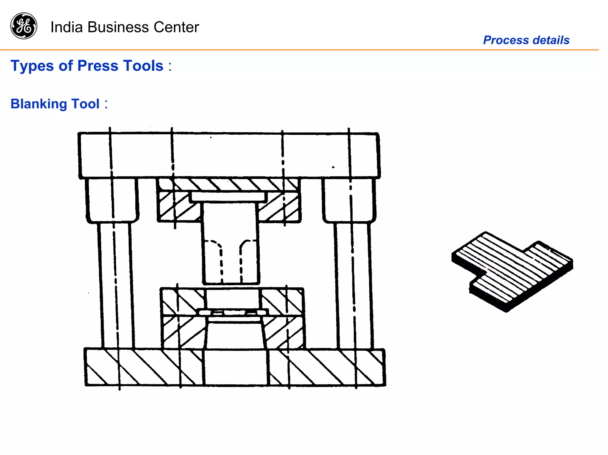 g India Business Center
Process details
Types of Press Tools :
Blanking Tool :
 