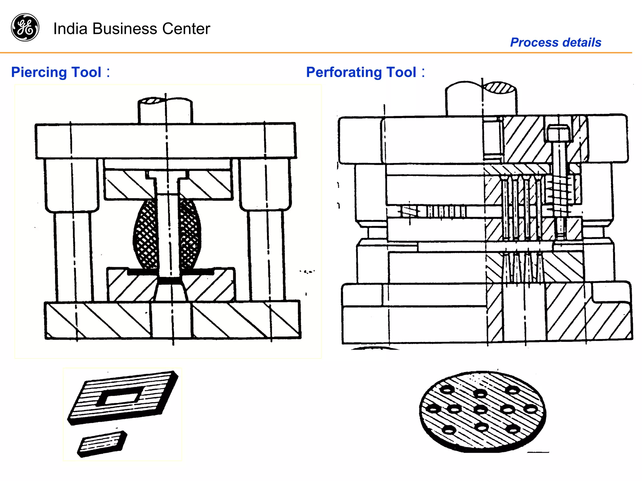 g India Business Center
Process details
Piercing Tool : Perforating Tool :
 