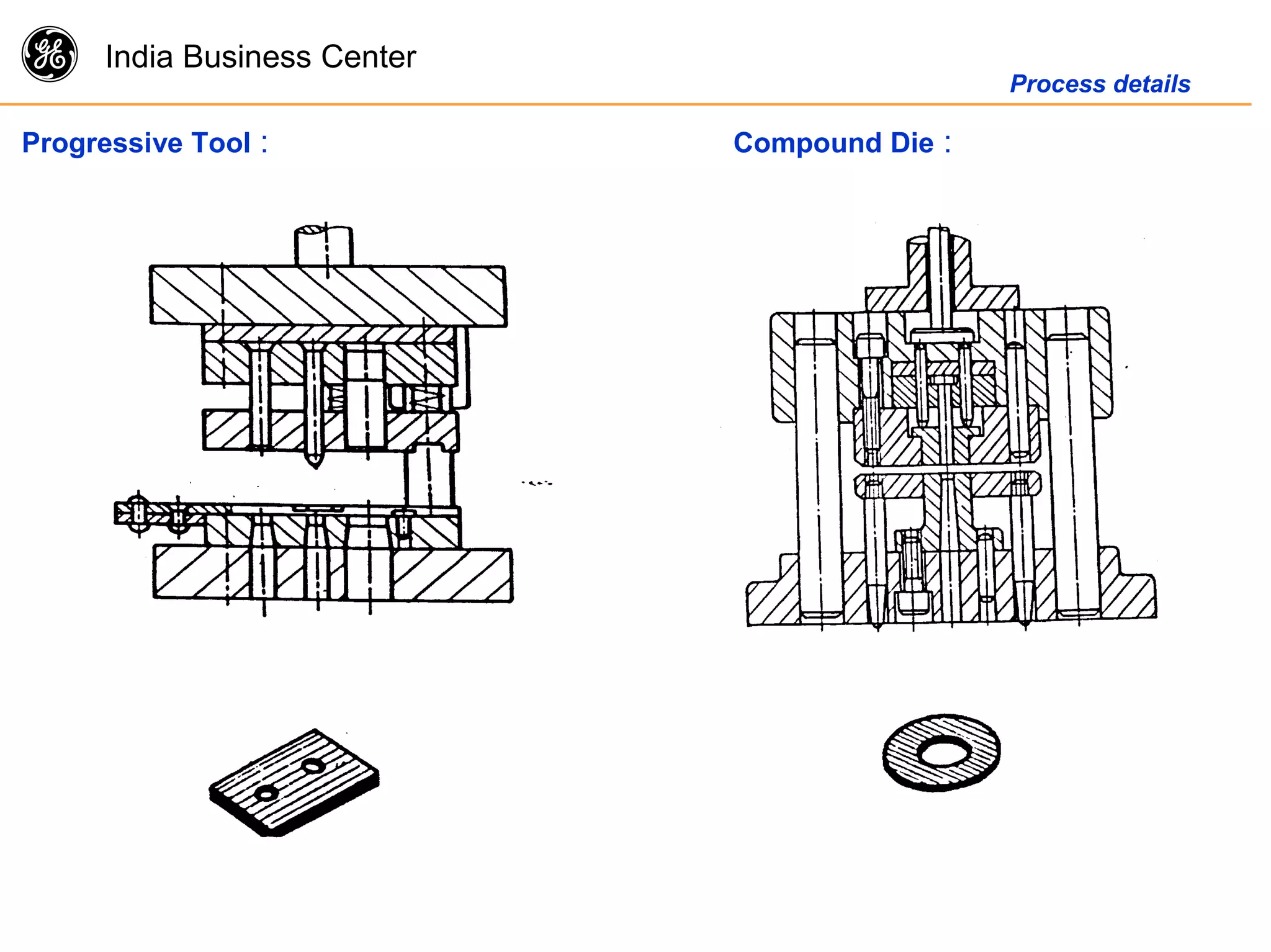 g India Business Center
Process details
Progressive Tool : Compound Die :
 