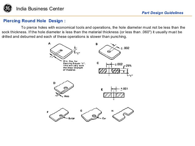 basics of sheetmetal operations sheet metal design guidelines