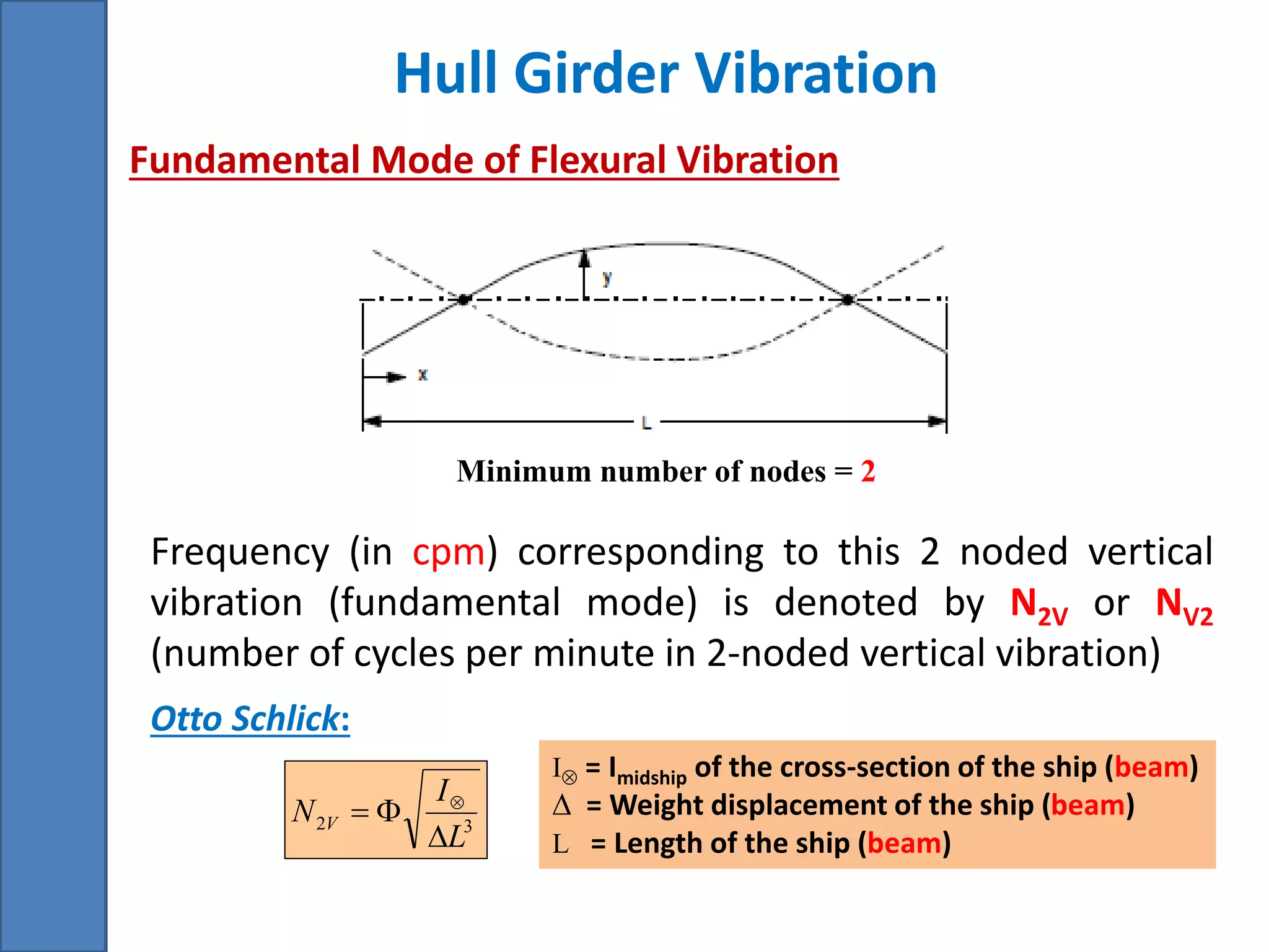 Hull Girder Vibration
Minimum number of nodes = 2
Fundamental Mode of Flexural Vibration
Frequency (in cpm) corresponding to this 2 noded vertical
vibration (fundamental mode) is denoted by N2V or NV2
(number of cycles per minute in 2-noded vertical vibration)
Otto Schlick:
32
L
I
N V

 
I = Imidship of the cross-section of the ship (beam)
 = Weight displacement of the ship (beam)
L = Length of the ship (beam)
 