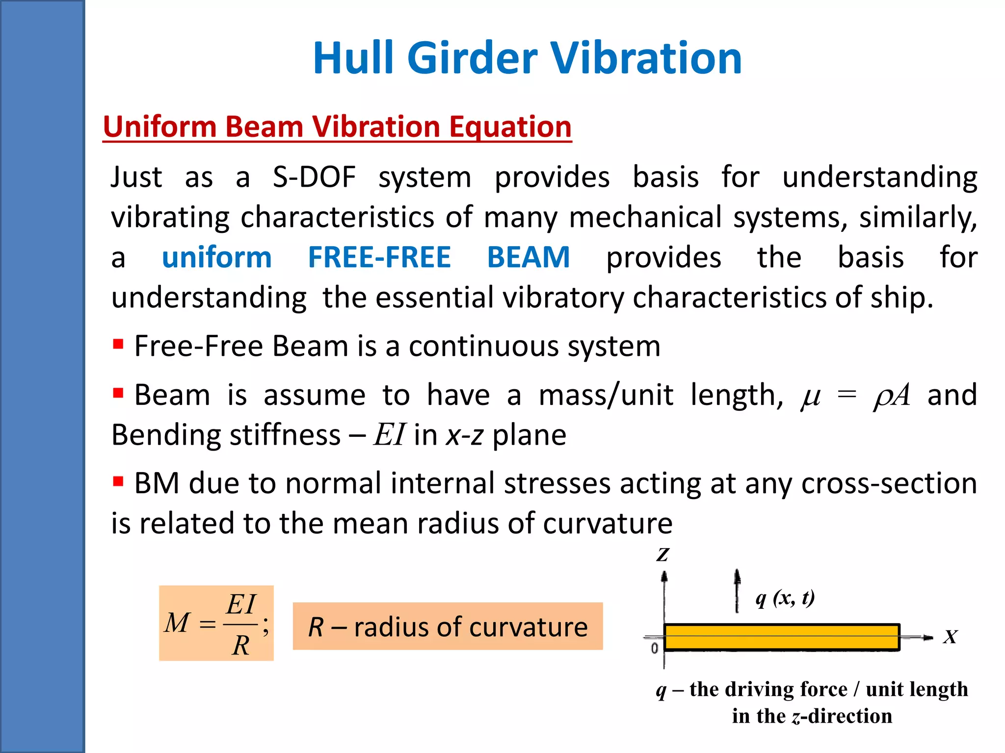 Z
X
q (x, t)
q – the driving force / unit length
in the z-direction
Hull Girder Vibration
Uniform Beam Vibration Equation
Just as a S-DOF system provides basis for understanding
vibrating characteristics of many mechanical systems, similarly,
a uniform FREE-FREE BEAM provides the basis for
understanding the essential vibratory characteristics of ship.
 Free-Free Beam is a continuous system
 Beam is assume to have a mass/unit length,  = A and
Bending stiffness – EI in x-z plane
 BM due to normal internal stresses acting at any cross-section
is related to the mean radius of curvature
;
R
EI
M  R – radius of curvature
 