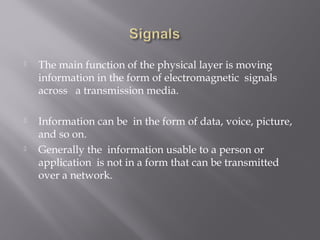 Basics of signals data communication | PPT | Digital Audio | Computer ...