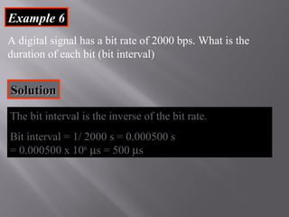 Basics of signals data communication | PPT