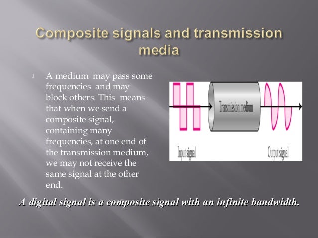 Basics of signals data communication