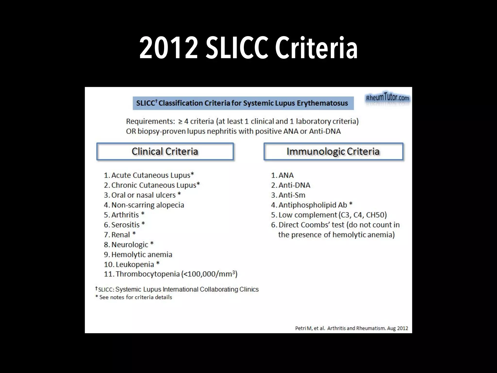 2012 SLICC Criteria
 