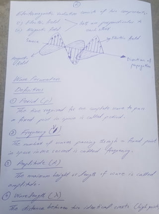 Basics of spectroscopy | PDF