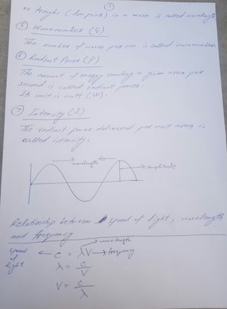 Basics of spectroscopy | PDF