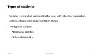 Basics of Statistical Package for the Social Sciences( SPSS) | PPTX