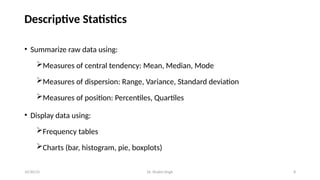Basics of Statistical Package for the Social Sciences( SPSS) | PPTX