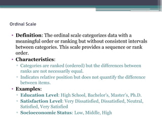 "Basics of SPSS: A Comprehensive Beginner’s Guide to Understanding Data ...