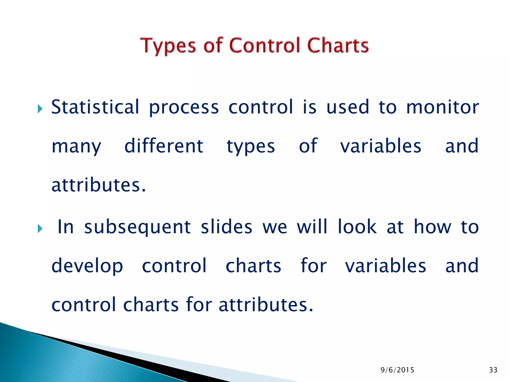  Statistical process control is used to monitor
many different types of variables and
attributes.
 In subsequent slides we will look at how to
develop control charts for variables and
control charts for attributes.
9/6/2015 33
 