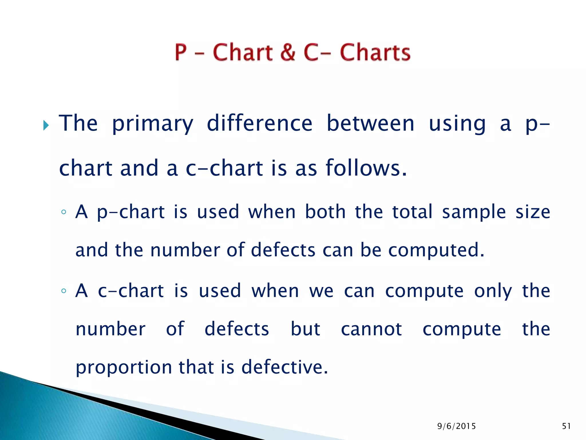  The primary difference between using a p-
chart and a c-chart is as follows.
◦ A p-chart is used when both the total sample size
and the number of defects can be computed.
◦ A c-chart is used when we can compute only the
number of defects but cannot compute the
proportion that is defective.
9/6/2015 51
 