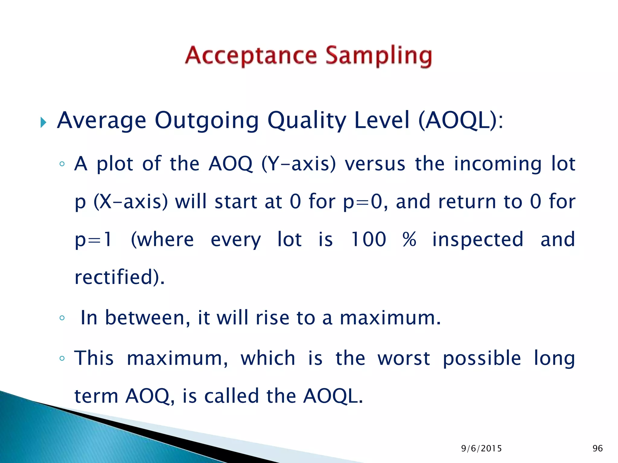  Average Outgoing Quality Level (AOQL):
◦ A plot of the AOQ (Y-axis) versus the incoming lot
p (X-axis) will start at 0 for p=0, and return to 0 for
p=1 (where every lot is 100 % inspected and
rectified).
◦ In between, it will rise to a maximum.
◦ This maximum, which is the worst possible long
term AOQ, is called the AOQL.
9/6/2015 96
 