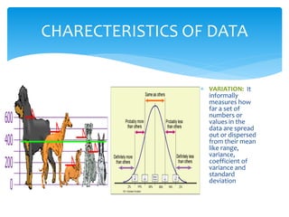 Basics of statistics | PPTX