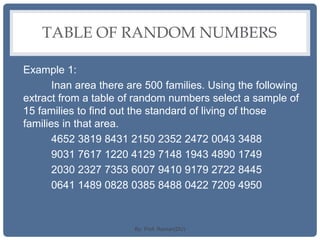 Basics of statistics | PPTX