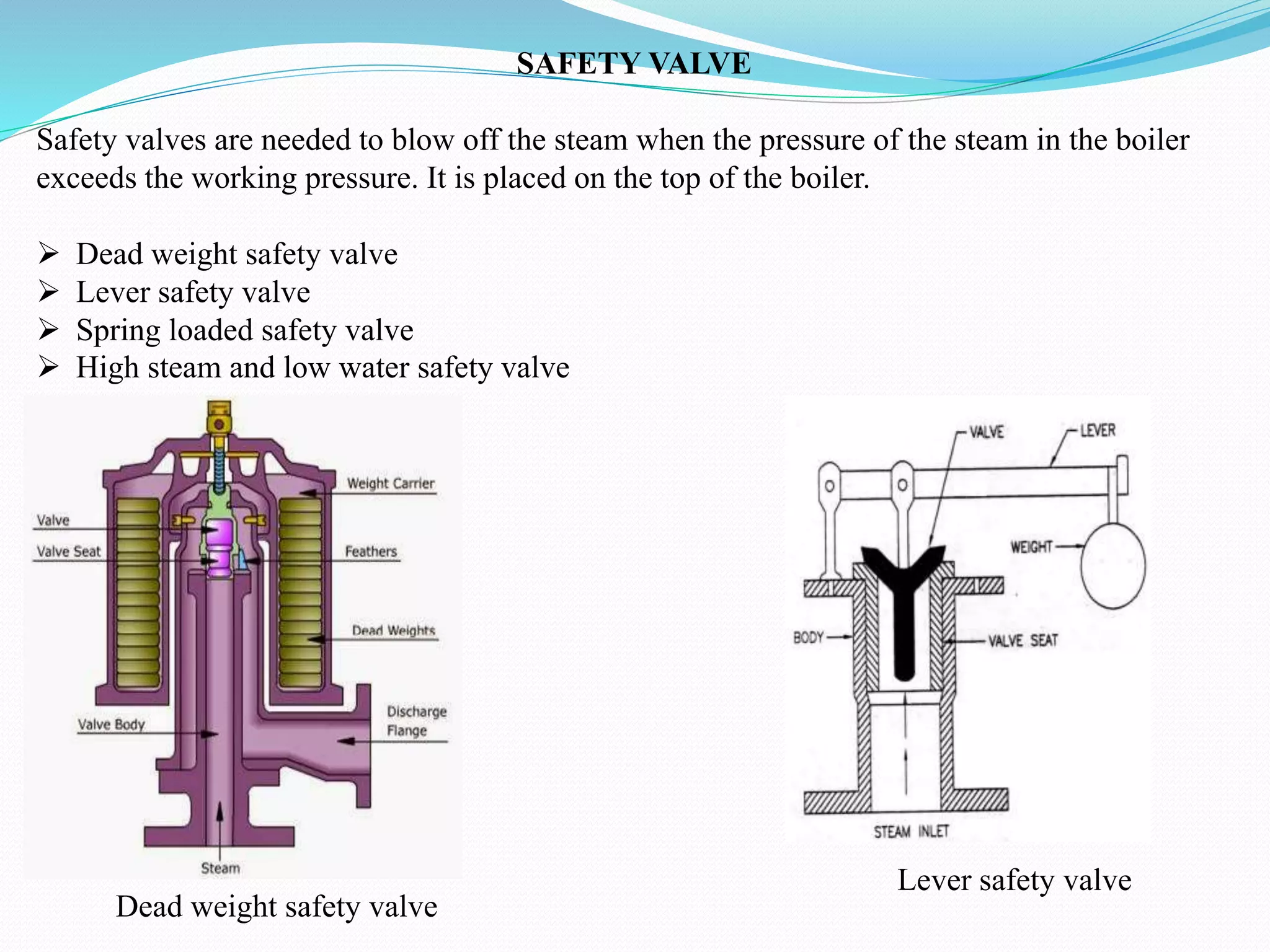 SAFETY VALVE
Safety valves are needed to blow off the steam when the pressure of the steam in the boiler
exceeds the working pressure. It is placed on the top of the boiler.
 Dead weight safety valve
 Lever safety valve
 Spring loaded safety valve
 High steam and low water safety valve
Dead weight safety valve
Lever safety valve
 