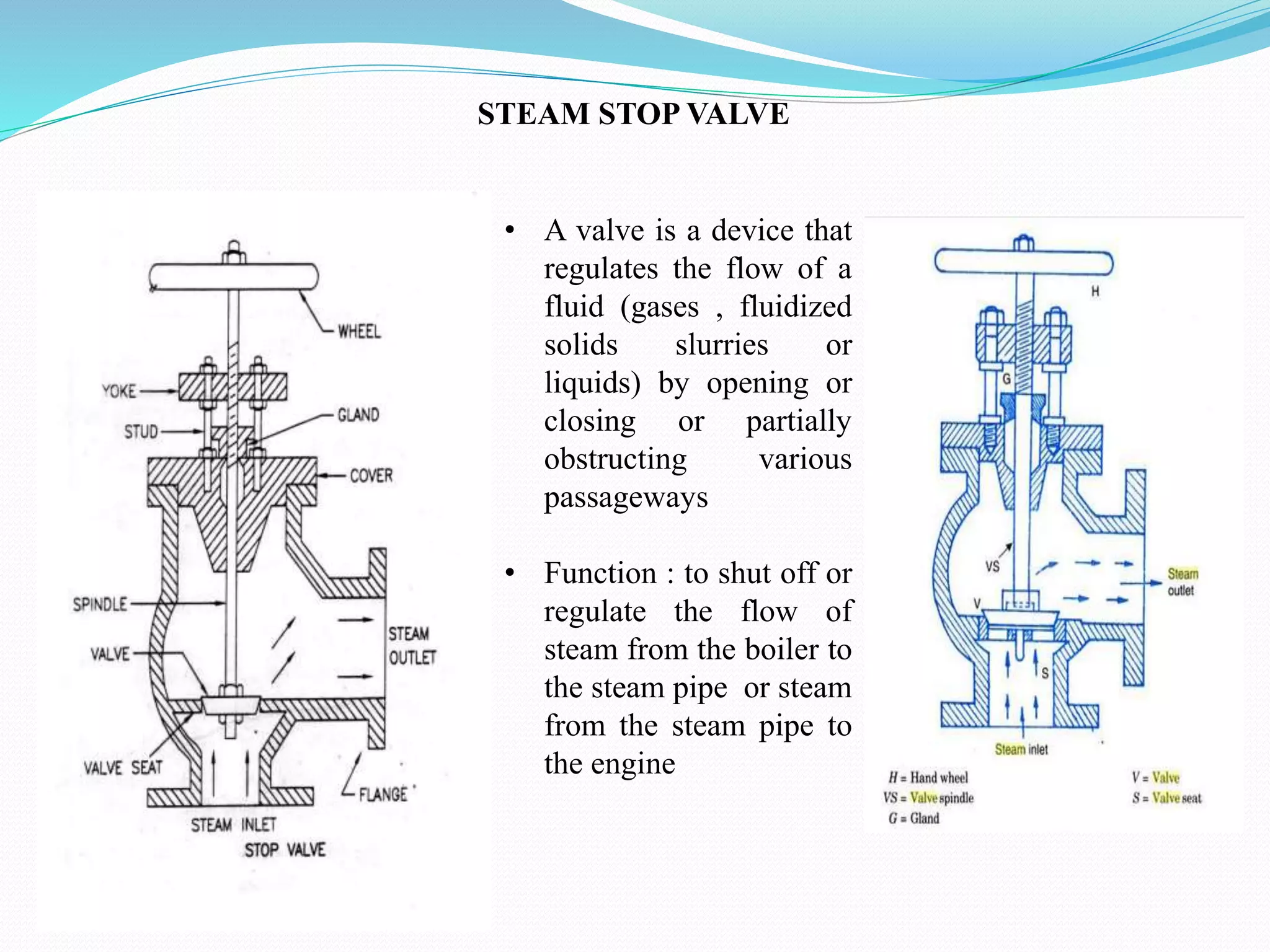 STEAM STOP VALVE
• A valve is a device that
regulates the flow of a
fluid (gases , fluidized
solids slurries or
liquids) by opening or
closing or partially
obstructing various
passageways
• Function : to shut off or
regulate the flow of
steam from the boiler to
the steam pipe or steam
from the steam pipe to
the engine
 