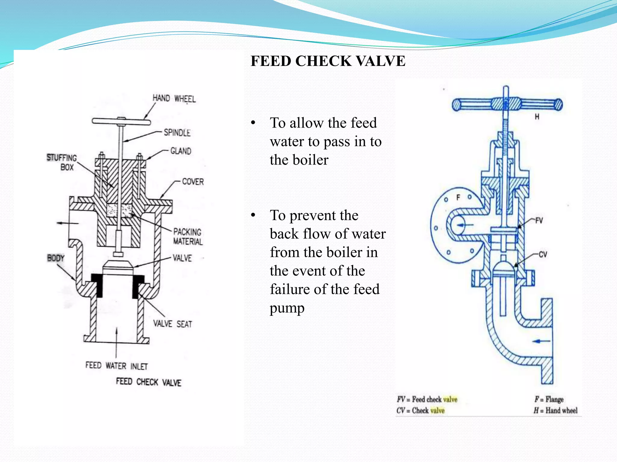 FEED CHECK VALVE
• To allow the feed
water to pass in to
the boiler
• To prevent the
back flow of water
from the boiler in
the event of the
failure of the feed
pump
 