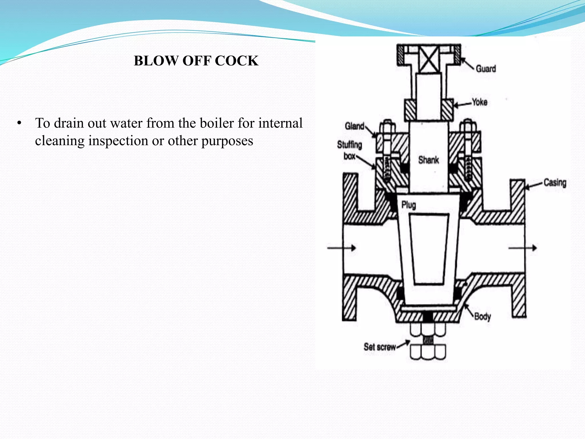 BLOW OFF COCK
• To drain out water from the boiler for internal
cleaning inspection or other purposes
 